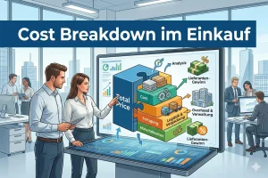 Cost Breakdown in Purchasing