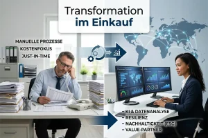 Transformation im Einkauf